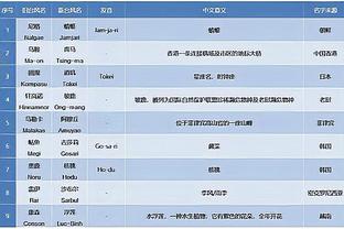 埃梅里：我们持续执行了比赛计划，下半场我们的控制能力更好