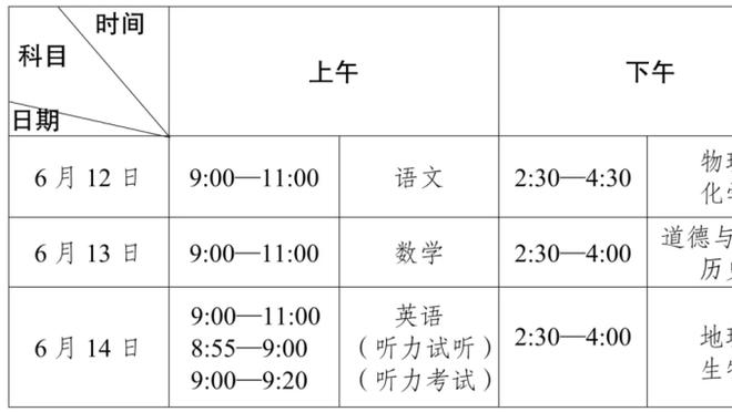 名记：追梦被允许参加所有级别的训练 包括队内训练赛